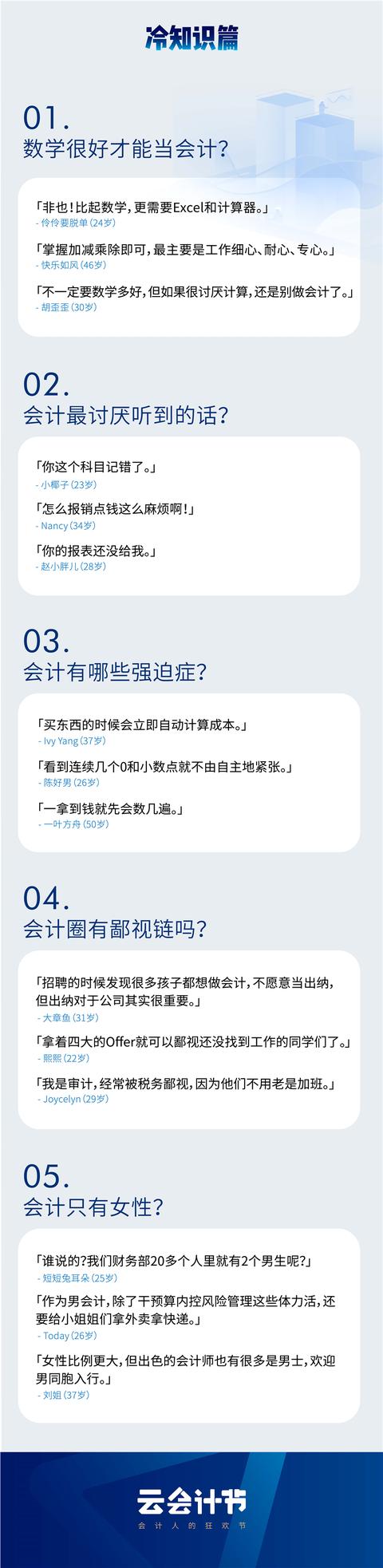 2017會(huì)計(jì)人調(diào)查報(bào)告