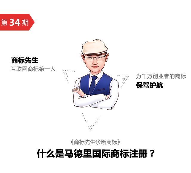第34期「商標先生」診斷商標：什么是馬德里國際商標注冊？