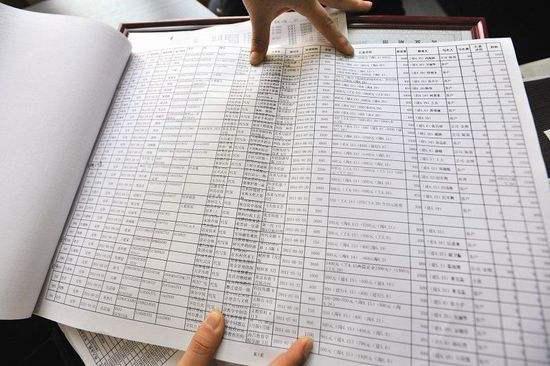 法律規(guī)定:公司沒(méi)有依法制作、保管會(huì)計(jì)賬簿,股東可要求賠償!