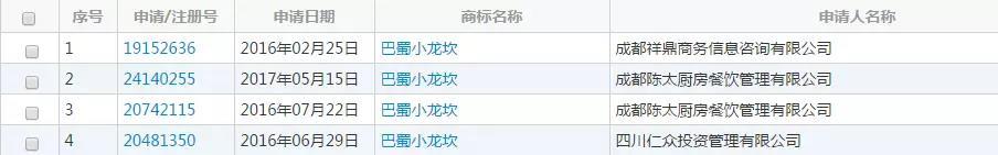 我一個(gè)人的“小龍坎”,就問(wèn)你服不服?