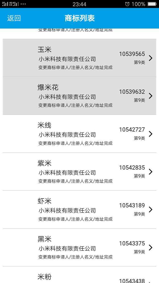 什么是防御商標？防御商標注冊淺談