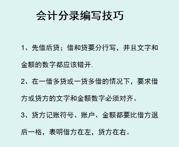 會(huì)計(jì)分錄編制入門技巧，小白也能看明白！