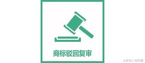 注冊申請遭駁回，別怕！還能起死回生