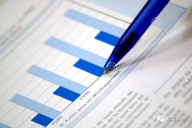 商標(biāo)被搶?你不得不注意的商標(biāo)有效期及跨國保護