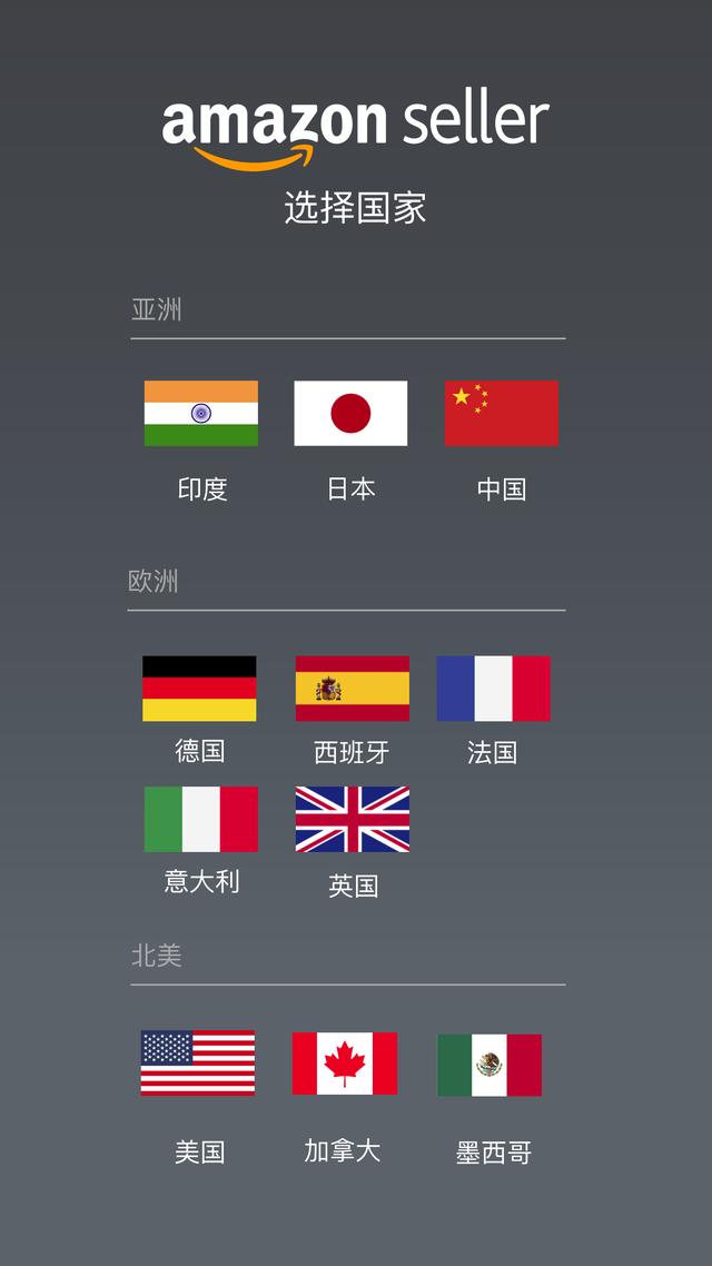 美國商標怎么進行亞馬遜備案？