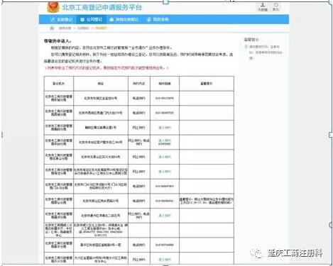 2017年12月1日起“全城通辦”正式實(shí)施啦！