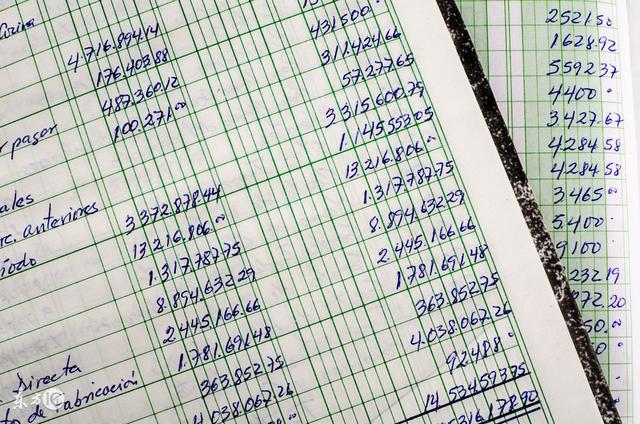 記賬要切合業務，更要吻合稅務，感覺記賬很容易出錯