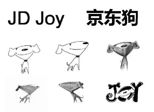 商標(biāo)用得好,年年都賺錢