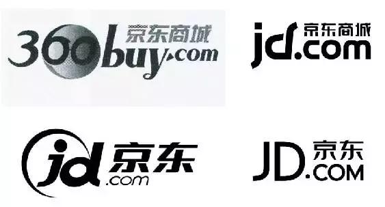 商標(biāo)用得好,年年都賺錢