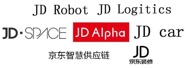 商標(biāo)用得好,年年都賺錢