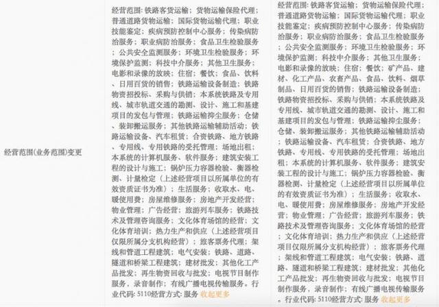 鐵路局也要多元發(fā)展！4家率先變更工商登記，經(jīng)營范圍亮瞎了……
