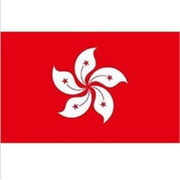 現在香港有限公司注冊有什么要求