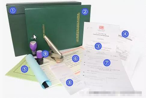 香港公司注冊您了解多少呢?