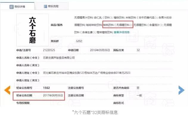 從“六個(gè)石磨”商標(biāo)注冊(cè),談?wù)勆虡?biāo)的著顯性!