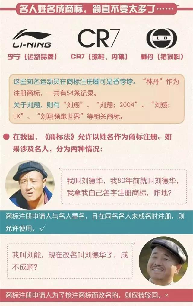 大家好,給大家介紹一下,這些都不是我注冊的“鹿晗”商標!