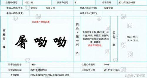 阻礙商標注冊成功的在先權利,你知道多少?