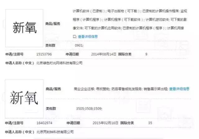 血淚教訓:沒有注冊第9類商標,互聯網公司或將無法上市