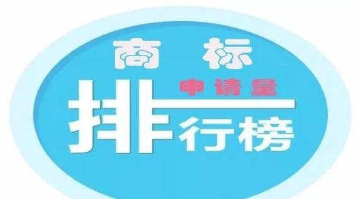 貧困限制想象力，個人1年注冊5746件商標