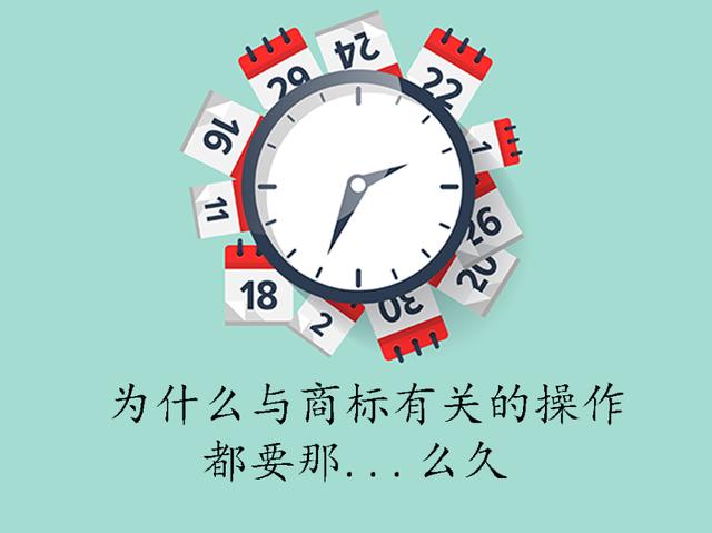 2018商標注冊，變更，授權，轉讓，撤三，續展，注銷分別要多少錢，多久