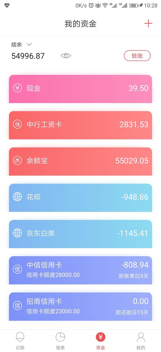 手機記賬app也要懂點會計原理
