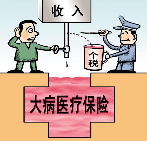 大病醫療保險