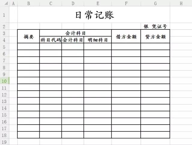 沒(méi)有財(cái)會(huì)軟件就不能記賬？圖樣圖森破！