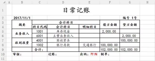 沒(méi)有財(cái)會(huì)軟件就不能記賬？圖樣圖森破！