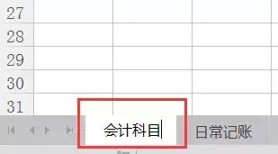 沒(méi)有財(cái)會(huì)軟件就不能記賬？圖樣圖森破！