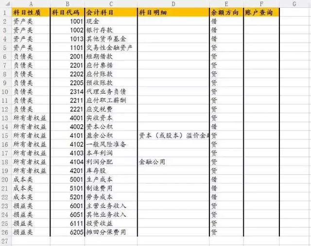 沒(méi)有財(cái)會(huì)軟件就不能記賬？圖樣圖森破！