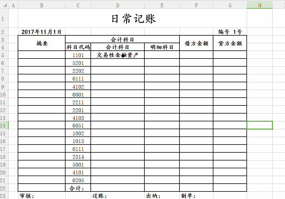 沒(méi)有財(cái)會(huì)軟件就不能記賬？圖樣圖森破！