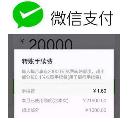 微信轉賬有手續費 微信轉賬有手續費