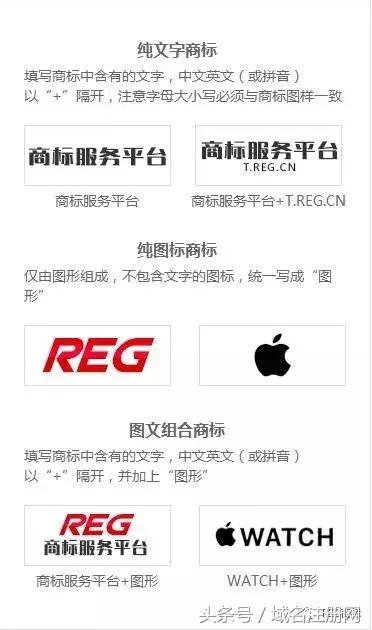 一文在手,注冊商標不求人!