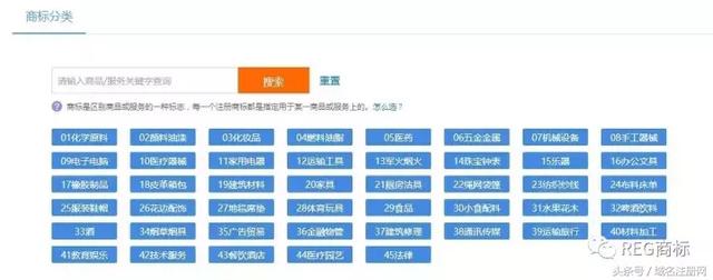 一文在手,注冊商標不求人!