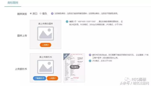 一文在手,注冊商標不求人!