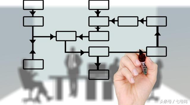 商標受理通知書拿到了，商標注冊一定會過嗎？