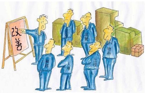 連鎖店運營要標(biāo)準(zhǔn) 連鎖店運營要標(biāo)準(zhǔn)