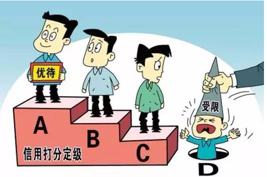 納稅人信用等級