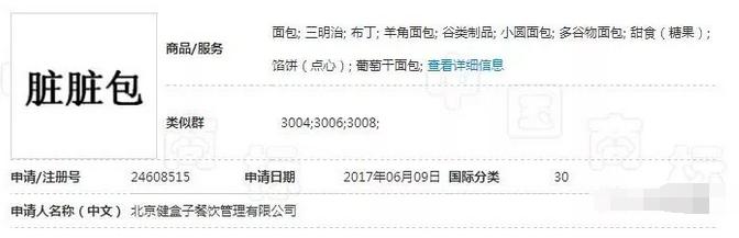 早下手早受益，商標注冊賺錢，賺錢很簡單，成功有捷徑