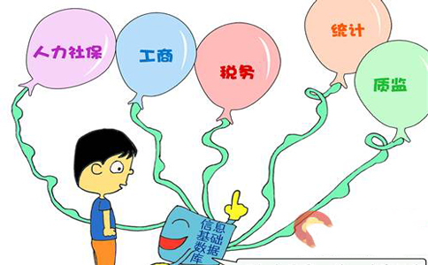 五證合一實施，2018年1月1日后原證書將失效