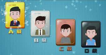 D級納稅人 D級納稅人