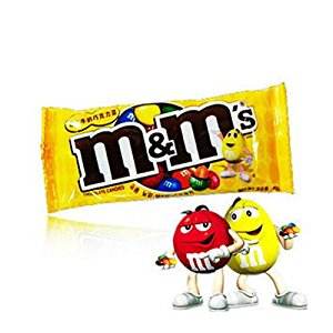 圖像設(shè)計(jì)法