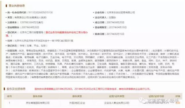 如何簡單快速甄別真假公司？