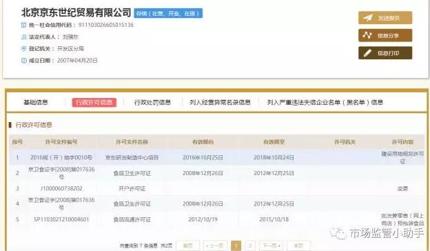 如何簡單快速甄別真假公司？