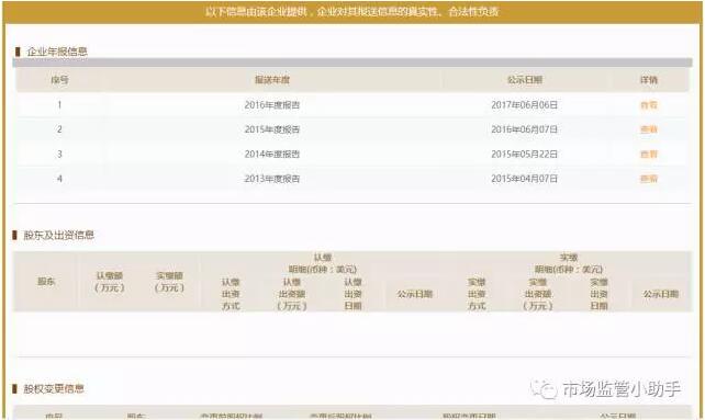 如何簡單快速甄別真假公司？