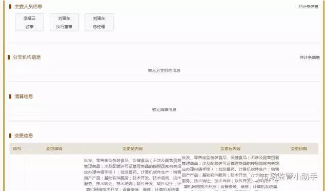 如何簡單快速甄別真假公司？