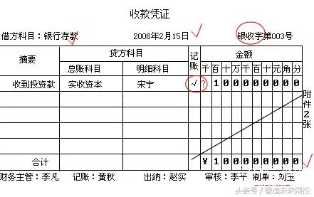 老會(huì)計(jì)手把手教你會(huì)計(jì)實(shí)操——填制記賬憑證