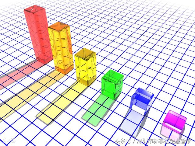 商標知多少?到底該如何查詢商標是否能夠注冊呢?