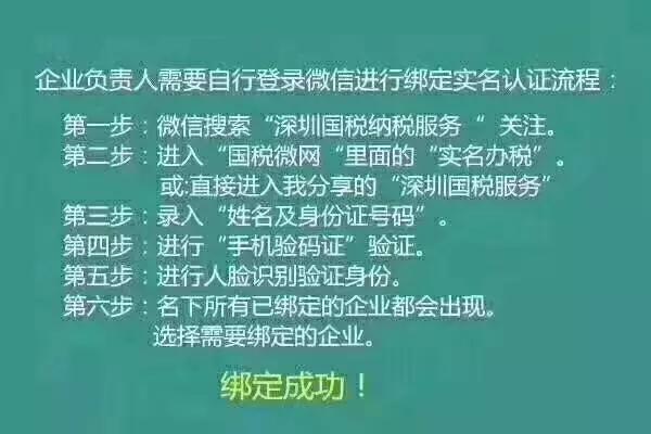 稅務局要求法人必須實名認證 稅務局要求法人必須實名認證