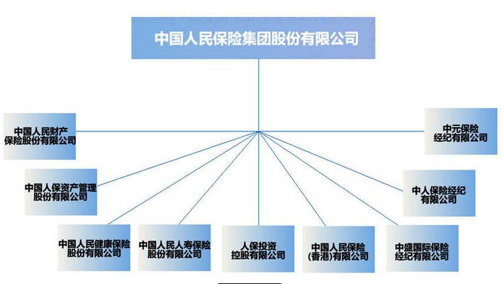 國(guó)內(nèi)外公司注冊(cè) 國(guó)內(nèi)外公司注冊(cè)