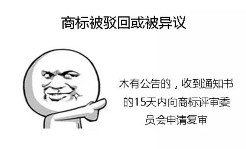 商標注冊如何做到少花冤枉錢，提高成功率呢！